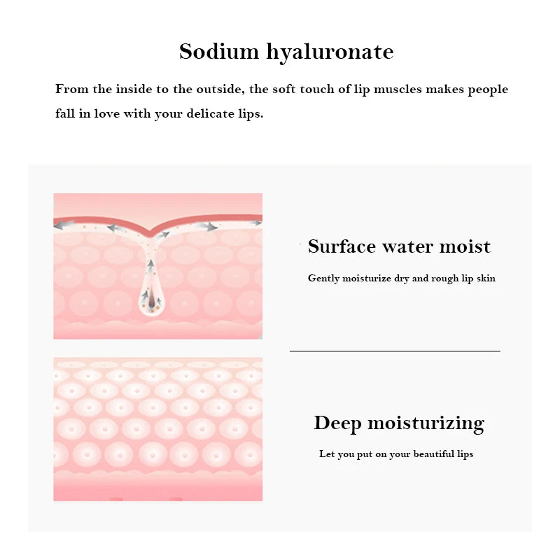 Night Hydrating Lip Mask