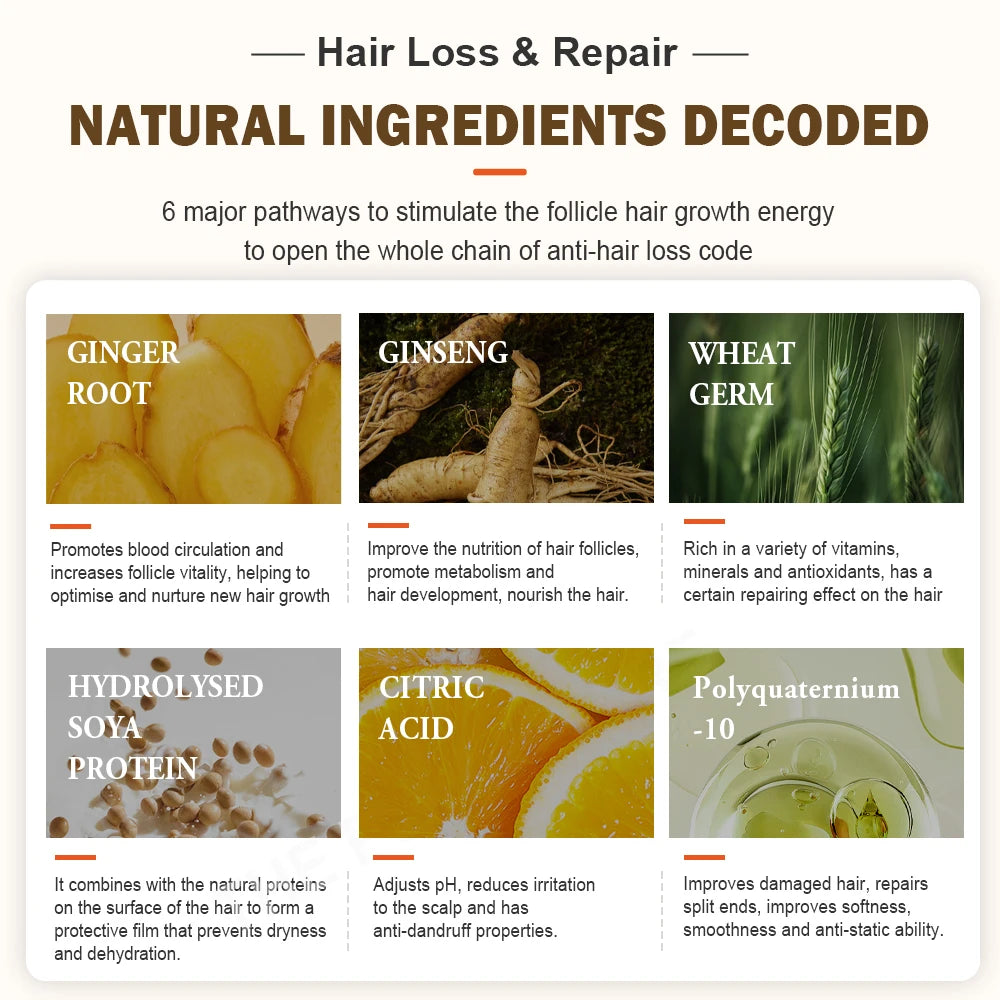 Nourishing Hair Shampoo & Conditioner